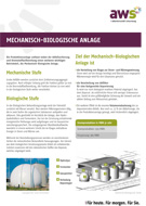tl_files/aws-schaumburg/Downloads/EZS---Mechanisch-Biologische-Anlage-1.jpg
